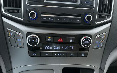 Hyundai H-1 II рестайлинг, 2018 год, 3 790 000 рублей, 12 фотография