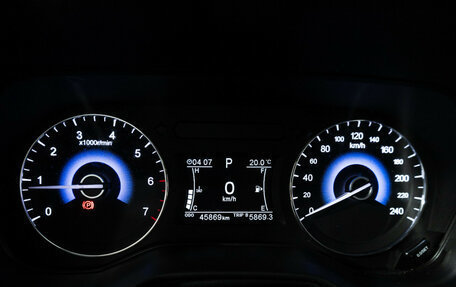 DongFeng 580 I, 2023 год, 1 739 700 рублей, 12 фотография