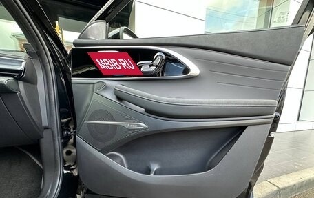 CheryExeed TXL, 2024 год, 4 290 000 рублей, 23 фотография