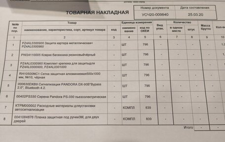 Toyota C-HR I рестайлинг, 2019 год, 2 590 000 рублей, 30 фотография