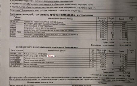 Toyota C-HR I рестайлинг, 2019 год, 2 590 000 рублей, 31 фотография