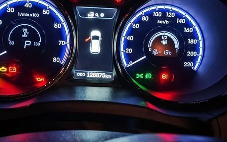 Hyundai ix35 I рестайлинг, 2015 год, 1 450 000 рублей, 3 фотография