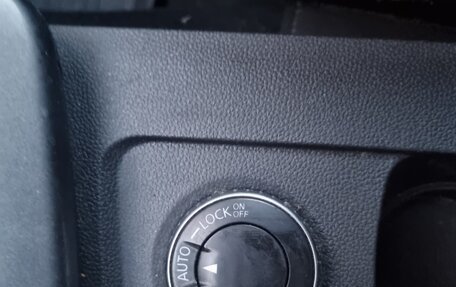 Renault Duster, 2021 год, 1 450 000 рублей, 6 фотография