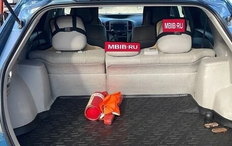 Toyota Venza I, 2010 год, 1 600 000 рублей, 5 фотография