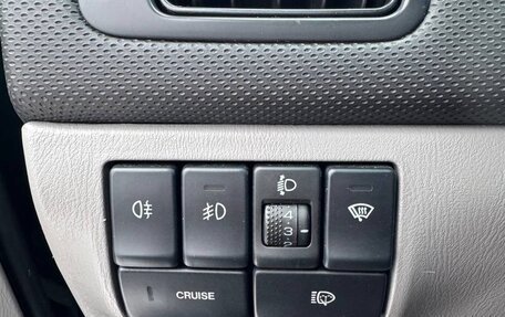 Subaru Forester, 2004 год, 1 050 000 рублей, 20 фотография