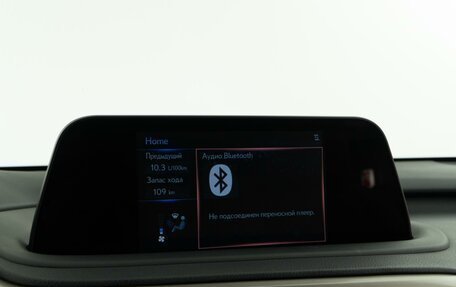 Lexus RX IV рестайлинг, 2020 год, 4 675 444 рублей, 24 фотография