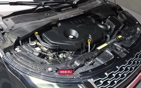 Land Rover Range Rover Evoque II, 2020 год, 2 580 202 рублей, 14 фотография