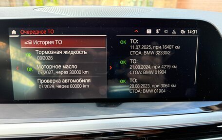 BMW Z4, 2021 год, 7 500 000 рублей, 40 фотография