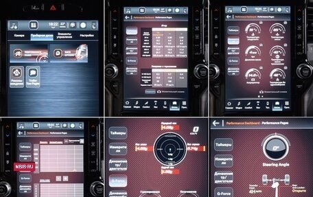 Rambler 1500, 2023 год, 13 890 000 рублей, 38 фотография