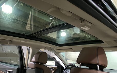 Acura RDX III, 2019 год, 3 750 000 рублей, 24 фотография