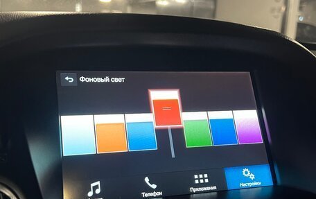 Ford Focus III, 2018 год, 2 200 000 рублей, 7 фотография