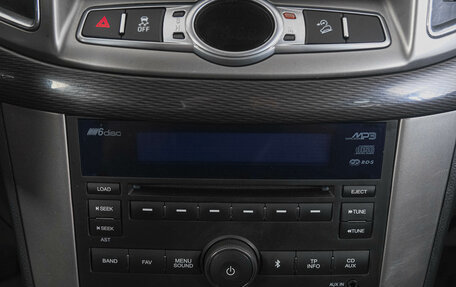 Chevrolet Captiva I, 2014 год, 1 259 000 рублей, 20 фотография