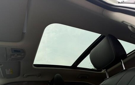 Hyundai ix35, 2021 год, 1 700 000 рублей, 14 фотография