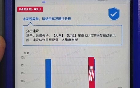 Skoda Octavia, 2022 год, 1 812 000 рублей, 20 фотография