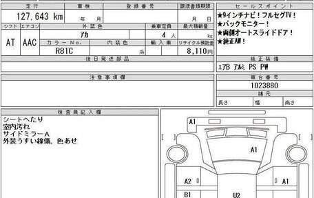 Honda N-BOX I рестайлинг, 2017 год, 900 000 рублей, 23 фотография