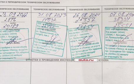 ЛуАЗ Patriot, 2022 год, 3 000 000 рублей, 18 фотография