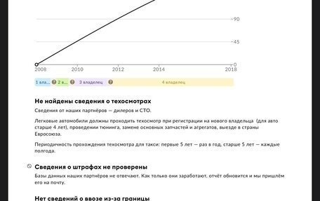 Skoda Superb III рестайлинг, 2008 год, 713 000 рублей, 30 фотография