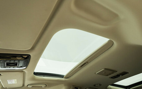 KIA Carnival, 2021 год, 4 469 898 рублей, 17 фотография