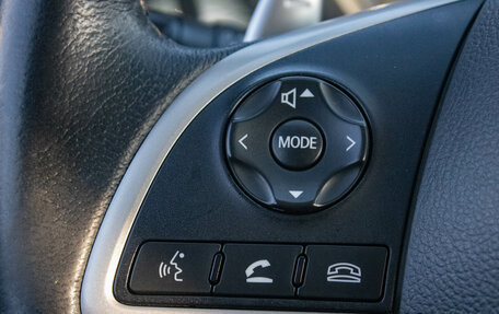 Mitsubishi Outlander III рестайлинг 3, 2013 год, 1 479 000 рублей, 13 фотография