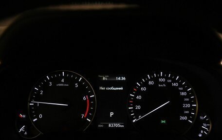 Lexus RX IV рестайлинг, 2021 год, 5 650 000 рублей, 20 фотография