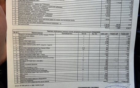 Toyota Camry, 2017 год, 2 250 000 рублей, 10 фотография