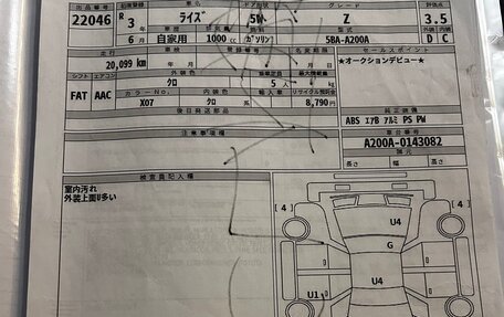 Toyota Raize I, 2021 год, 1 820 000 рублей, 28 фотография