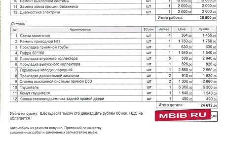 Renault Scenic III, 2003 год, 430 000 рублей, 9 фотография