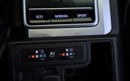 Toyota Land Cruiser Prado 150 рестайлинг 2, 2021 год, 7 200 000 рублей, 8 фотография