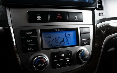 Hyundai Santa Fe III рестайлинг, 2010 год, 1 429 000 рублей, 16 фотография