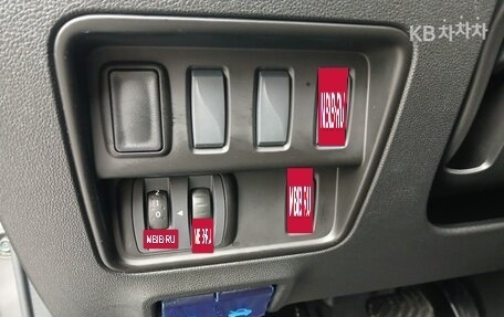 Renault Samsung QM6, 2021 год, 1 691 200 рублей, 12 фотография