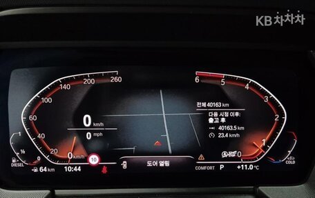 BMW 1 серия, 2021 год, 2 203 000 рублей, 6 фотография