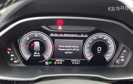 Audi Q3 Sportback, 2022 год, 2 991 400 рублей, 5 фотография