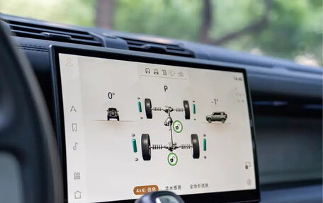 Land Rover Defender II, 2024 год, 9 837 450 рублей, 25 фотография