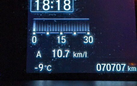 Honda Stepwgn IV, 2020 год, 2 900 000 рублей, 9 фотография