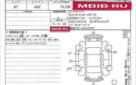 Honda Stepwgn IV, 2020 год, 2 900 000 рублей, 8 фотография