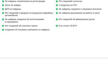 Chery Tiggo 4 I рестайлинг, 2022 год, 1 550 000 рублей, 29 фотография