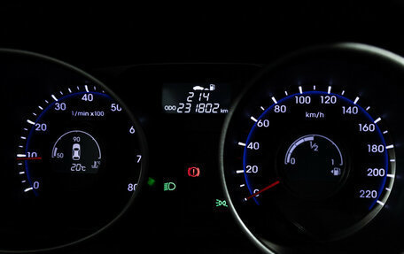 Hyundai ix35 I рестайлинг, 2014 год, 1 000 000 рублей, 12 фотография