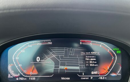 BMW X4, 2021 год, 5 290 000 рублей, 22 фотография