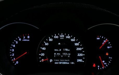 KIA Sorento II рестайлинг, 2015 год, 1 829 000 рублей, 5 фотография