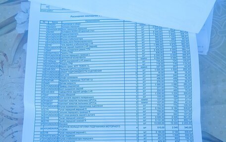 Hyundai Sonata IV рестайлинг, 2005 год, 455 000 рублей, 31 фотография