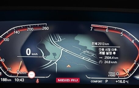 BMW Z4, 2025 год, 7 200 000 рублей, 9 фотография