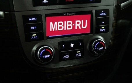 Hyundai Santa Fe III рестайлинг, 2010 год, 1 249 777 рублей, 15 фотография