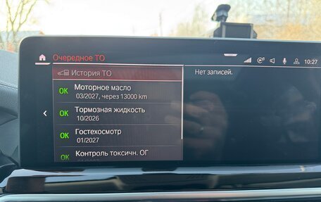 BMW X4, 2021 год, 5 850 000 рублей, 29 фотография