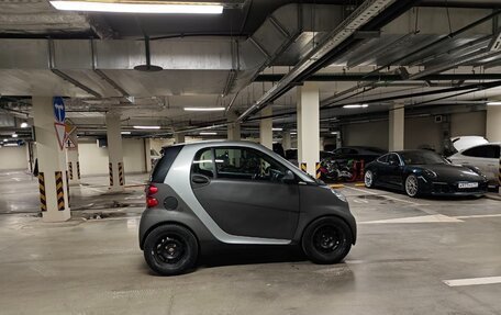 Smart Fortwo III, 2008 год, 999 999 рублей, 5 фотография