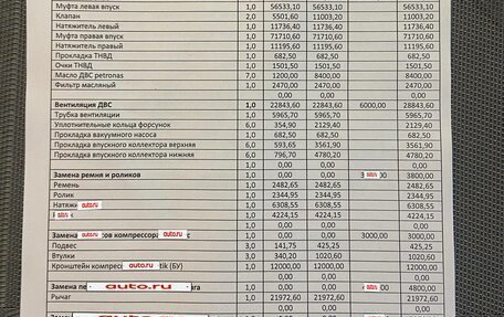 Mercedes-Benz Maybach S-Класс, 2017 год, 5 500 000 рублей, 37 фотография