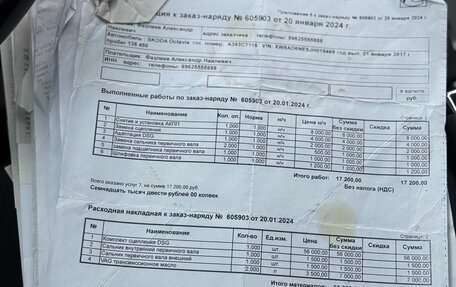 Skoda Octavia, 2017 год, 1 790 000 рублей, 20 фотография