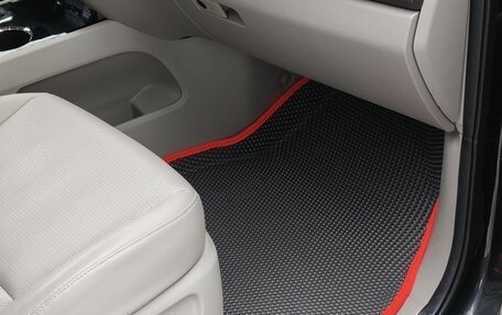 KIA Carnival III, 2019 год, 3 600 000 рублей, 3 фотография