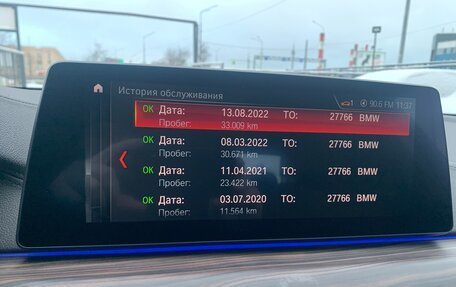 BMW 5 серия, 2019 год, 3 750 000 рублей, 28 фотография