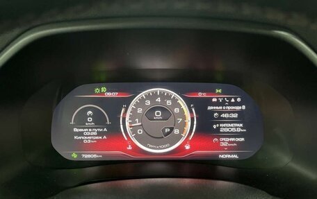 Haval F7x I, 2023 год, 2 244 480 рублей, 7 фотография