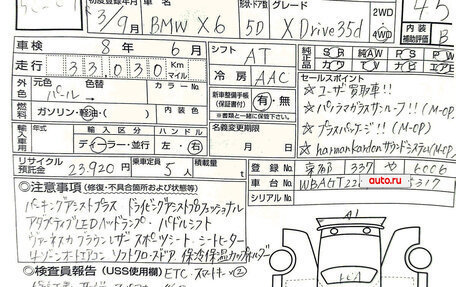 BMW X6, 2020 год, 6 200 000 рублей, 23 фотография